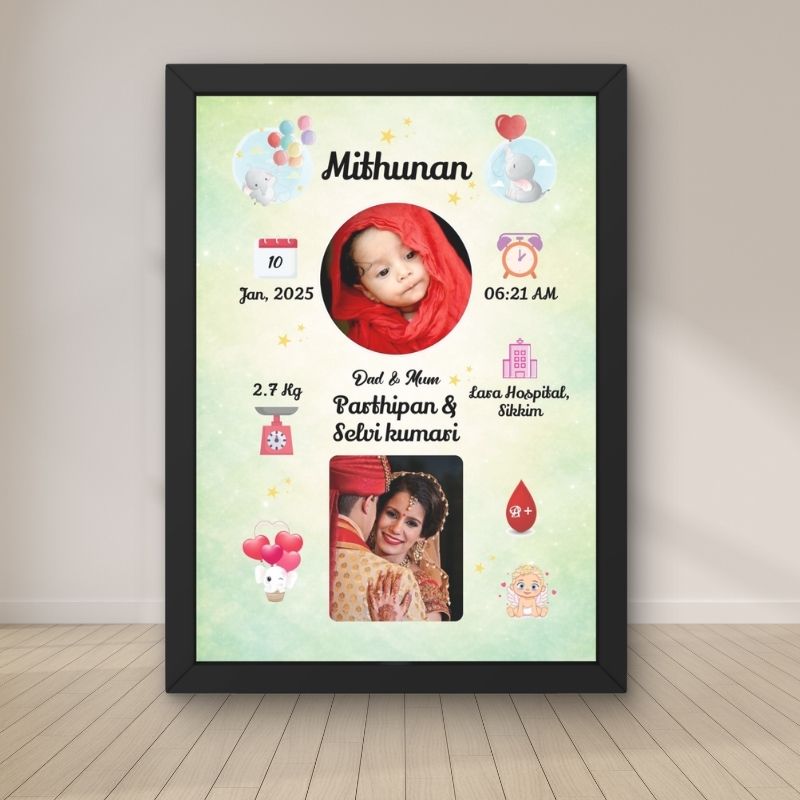 Newborn Baby Frame – Design B (Fresh Mint)